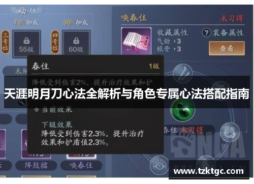 天涯明月刀心法全解析与角色专属心法搭配指南